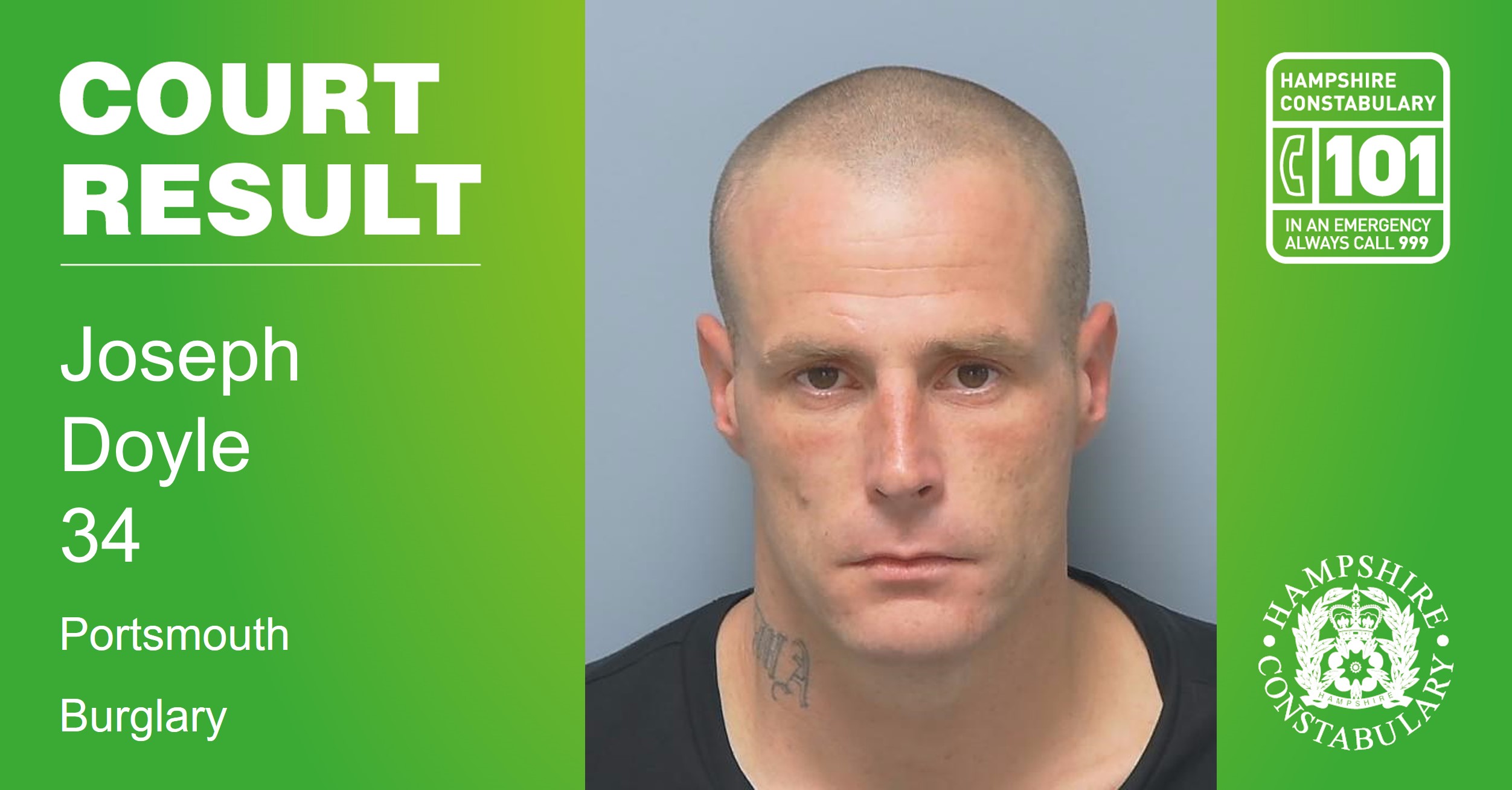 Man sentenced to more than four and a half years in prison for burglaries in Portsmouth