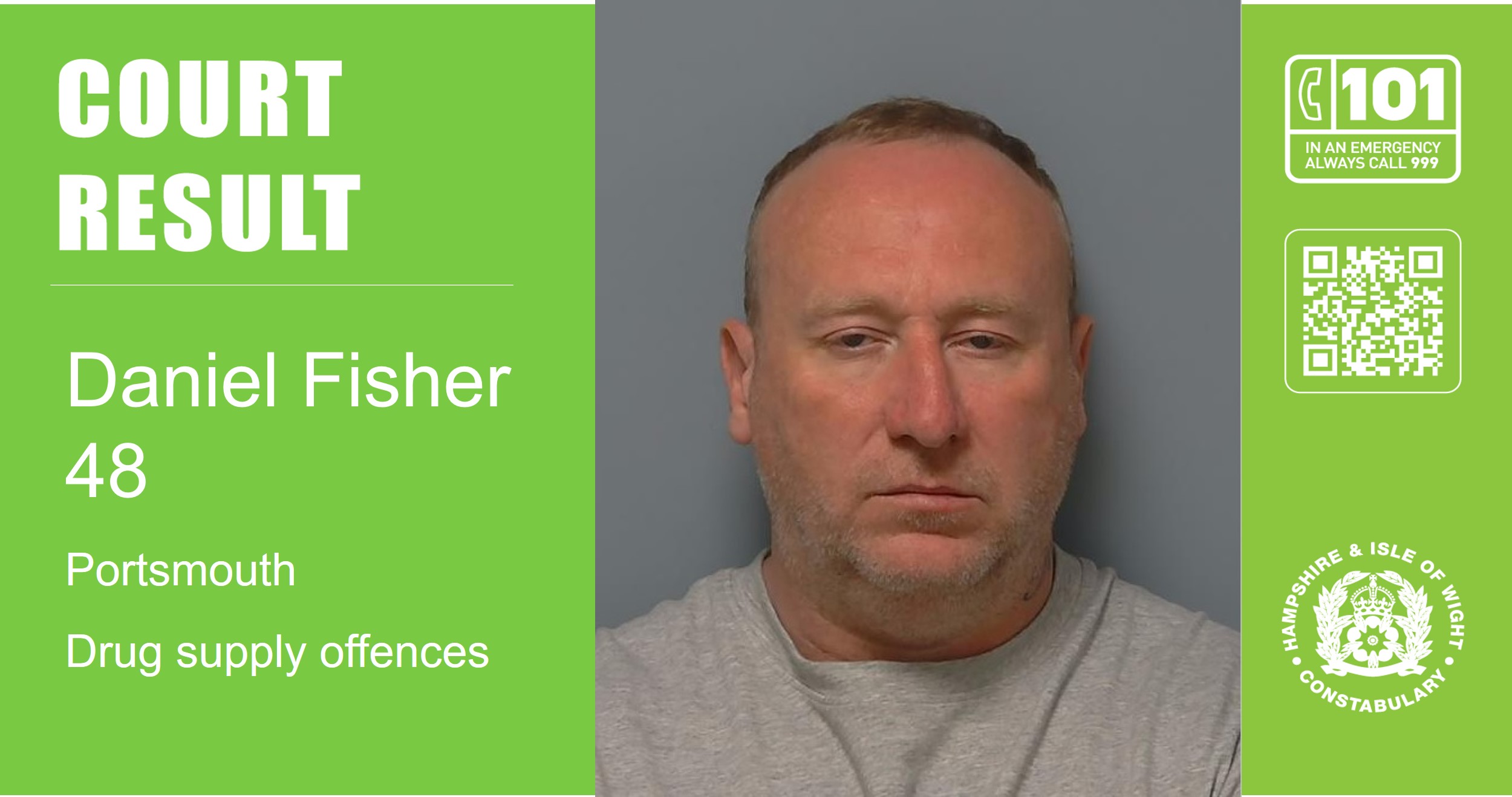 Portsmouth man sentenced for drug supply across the city