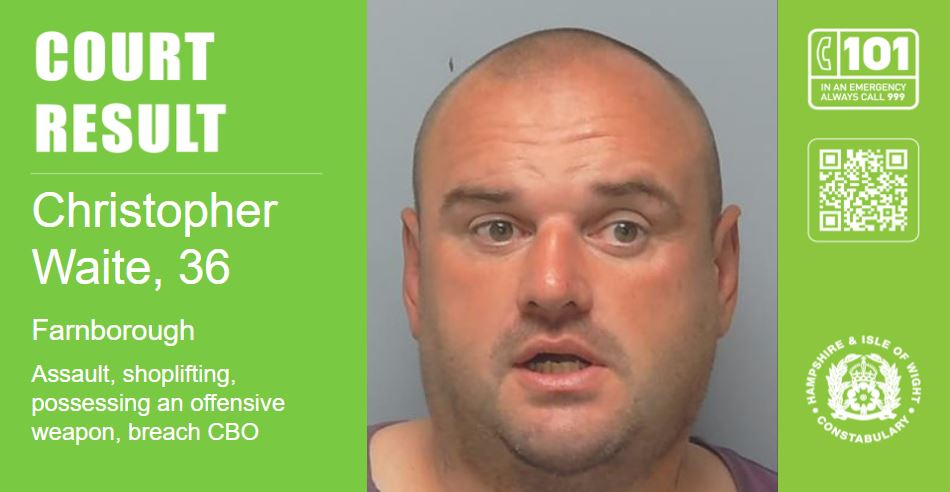 Farnborough man, 36, jailed for three years for assault, shoplifting and breaching a CBO