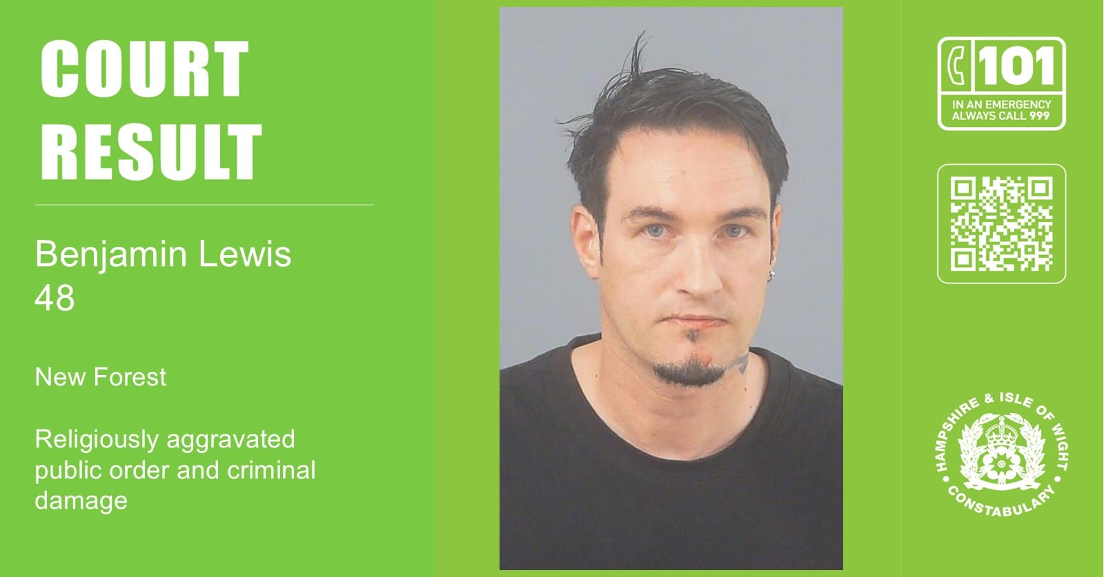 Benjamin Lewis, of Kinross Road, was sentenced to a Hospital Order with Restrictions when he appeared at Southampton Crown Court