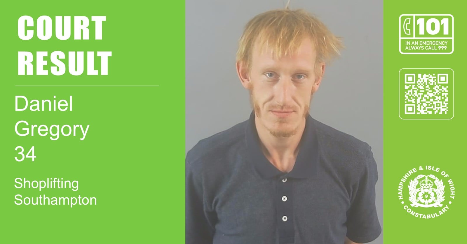 Daniel Gregory court result graphic