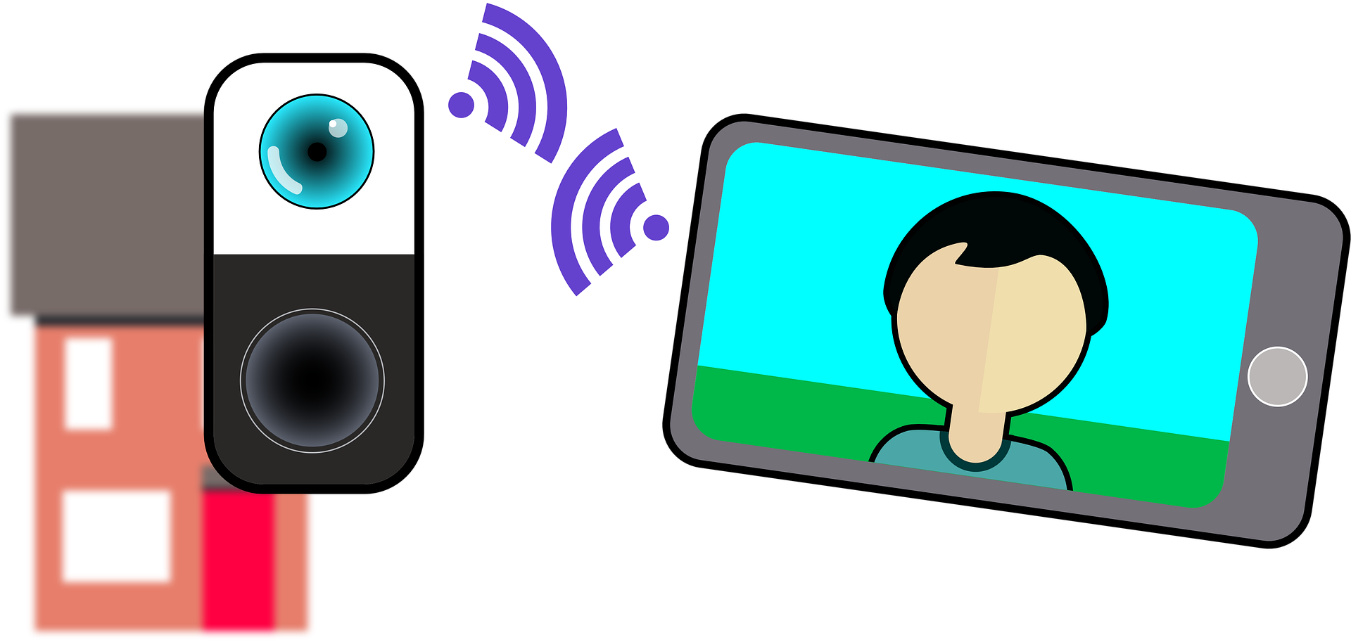 Picture of a 'smart' doorbell